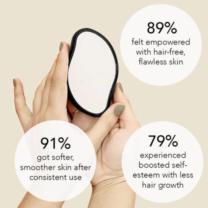 Crystal Hair Eraser Premium™